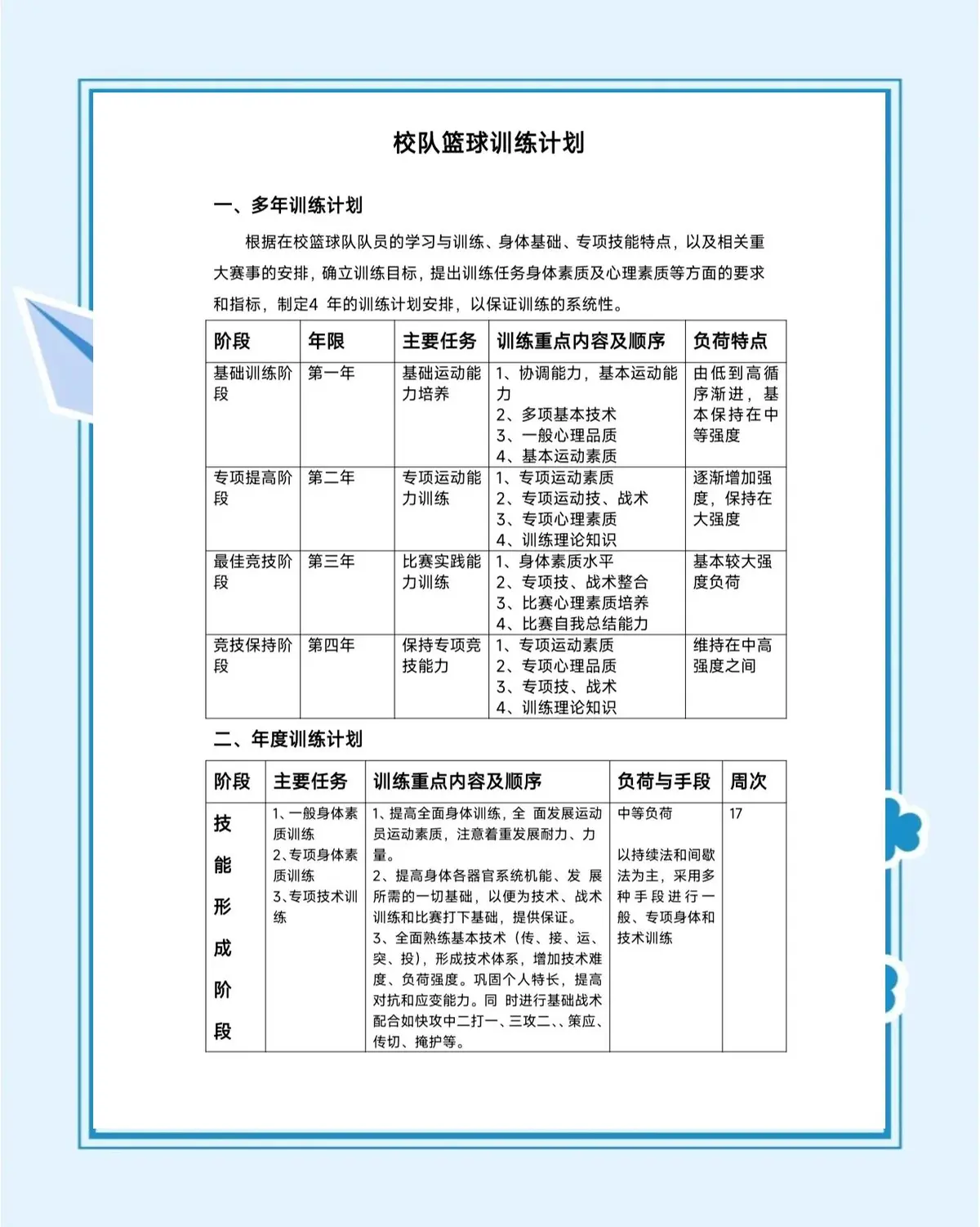 篮球专项力量训练课计划_2